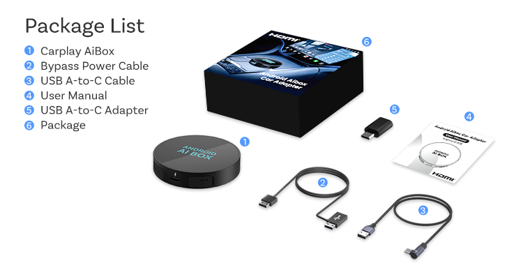 Android AI Box